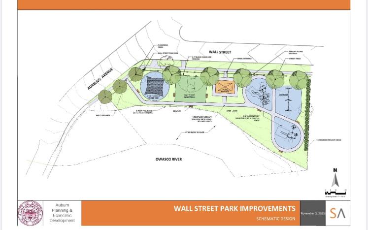Wall Street Park Draft Design